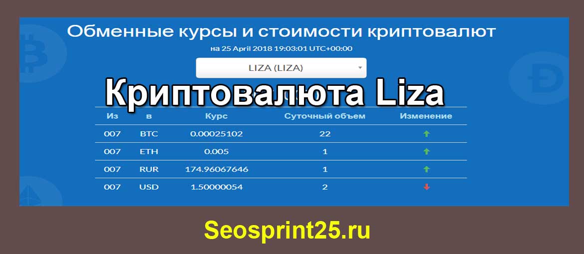 Криптовалюта Liza (Лиза)